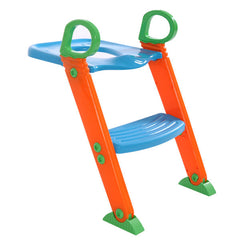 Toddler & Kids Step Stools