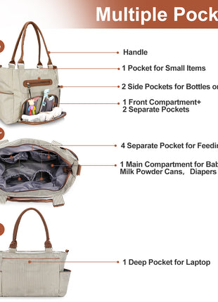 8PCS Baby Diaper Bag Set – Multifunctional Nappy Changing Bag with Accessories