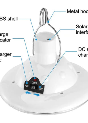 Solar Camping LED Lantern – Portable Hanging Outdoor Emergency Light for Camping & Hiking