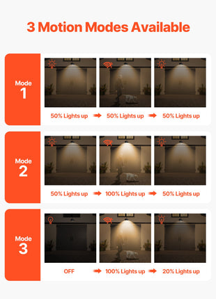 Likeshoppe Solar Outdoor Barn Light – Farmhouse Waterproof Wall Lantern with Smart Sensor & E26 Bulb Base