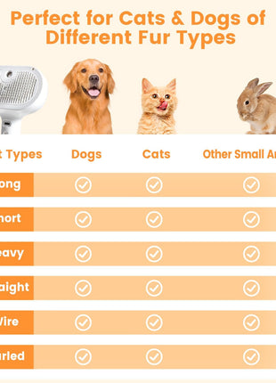3-in-1 Pet Steam Brush for Cats & Dogs