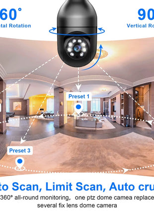 1080P Light Bulb Security Camera – Dual-Band WiFi 360° E27 Smart Home Surveillance Camera