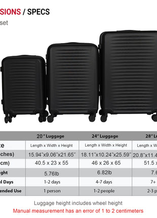 3 Piece Black ABS Suitcase Set with Spinner Wheels & Lock