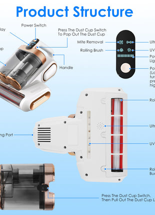 Mattress Vacuum Cleaner 16KPa with UVC Light & Ultrasonic Cleaning for Bed Sofa Pillows
