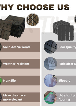 10 PCS Acacia Wood Interlocking Deck Tiles – 12" × 12" Checker Pattern Outdoor Patio Flooring for Balcony & Poolside