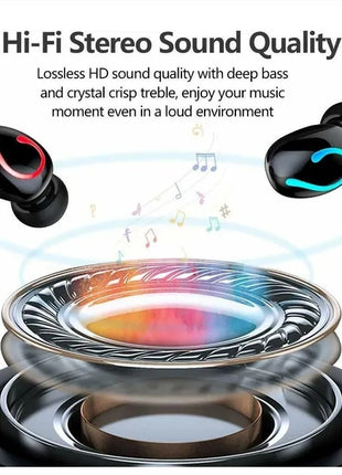 Bluetooth 5.1 Headset TWS Wireless Earphones Mini Earbuds Stereo Headphones IPX7