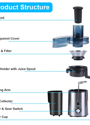 1000W Centrifugal Juicer – Electric Juicer