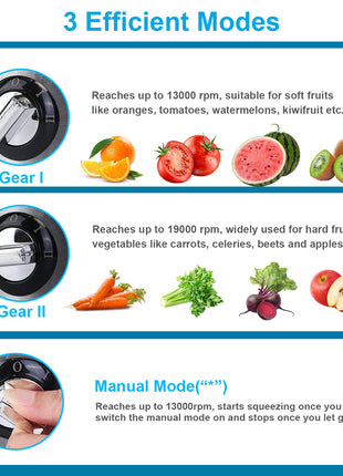 1000W Centrifugal Juicer – Electric Juicer