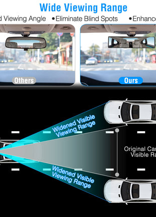 11.4” Panoramic Rearview Mirror Clip-On – Convex Anti-Glare Wide View Mirror for Cars SUVs Trucks