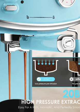 Likeshoppe Choice- Retro 20 Bar Espresso Machine with Milk Frother – Sky Blue Semi-Automatic Coffee Maker for Home Barista