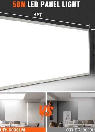 2 Pack 2x4FT LED Flat Panel Light 50W 6000LM – Adjustable 3 Color Ceiling Light Fixture