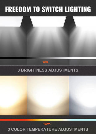 2 Pack 2x4FT LED Flat Panel Light 50W 6000LM – Adjustable 3 Color Ceiling Light Fixture