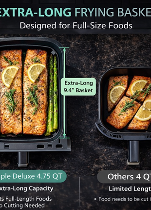 9.5L Dual Basket Air Fryer with Independent Temperature Control
