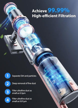 Powerful 45KPa cordless vacuum cleaner with LED display, 500W motor, 60-minute runtime, HEPA filtration, and large 1.8L dust cup—perfect for pet hair and everyday home cleaning.