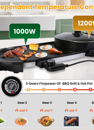 2200W 2-in-1 Electric Hot Pot & Korean BBQ Grill – Smokeless Non-Stick Shabu Shabu Cooker