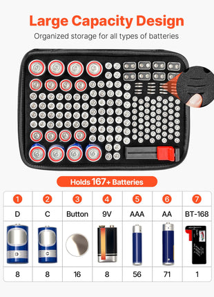 Battery Organizer Storage Box with BT-168 Tester – 167 Battery Capacity Case for AA AAA C D 9V & Button Batteries