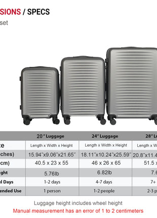 3 Piece Dark Gray ABS Luggage Set with Spinner Wheels & Lock