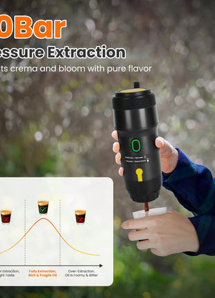 Portable Electric Espresso Machine – Self Heating Cordless Coffee Maker