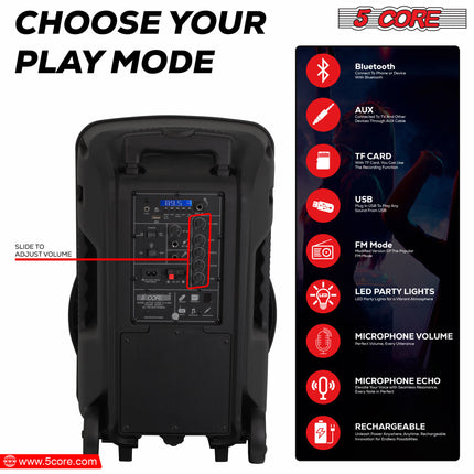 CC9- 5 Core DJ speakers 12" Rechargeable Powered PA system 500W Loud Speaker Bluetooth USB SD Card AUX MP3 FM LED Ring - ACTIVE HOME 12 2-MIC - Likeshoppe 