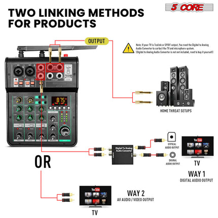 CC5- 5 Core Audio Mixer 4 Channel DJ Mixing Board Small Bluetooth USB Mezclador De Audio w Phantom Power Console for Live Recording Podcast Karaoke - MX 4CH 2MIC GLD - Likeshoppe 