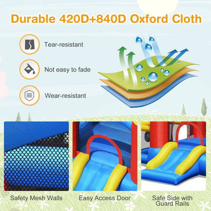 BC6-Inflatable Soccer Goal Ball Pit Bounce House Without Blower - Likeshoppe 