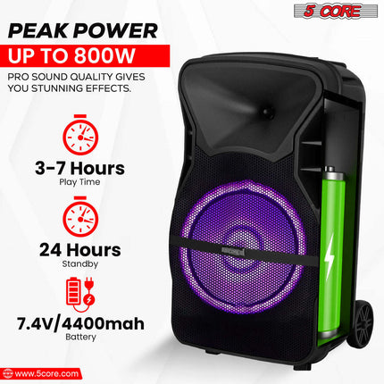 CC6- 5 Core Powered PA Speaker 80W RMS Portable Active Powered DJ Audio System w Bluetooth 5.1 Two Wireless UHF Mics and Remote - ACTIVE HOME 15 2-MIC - Likeshoppe 