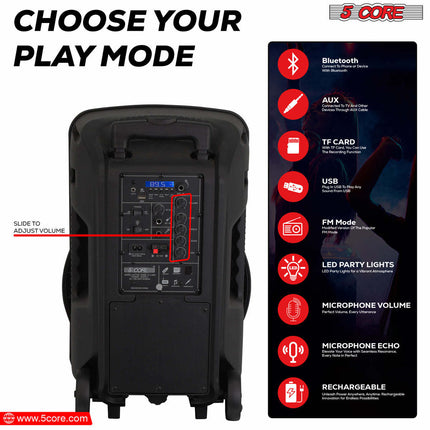 CC6- 5 Core Powered PA Speaker 80W RMS Portable Active Powered DJ Audio System w Bluetooth 5.1 Two Wireless UHF Mics and Remote - ACTIVE HOME 15 2-MIC - Likeshoppe 