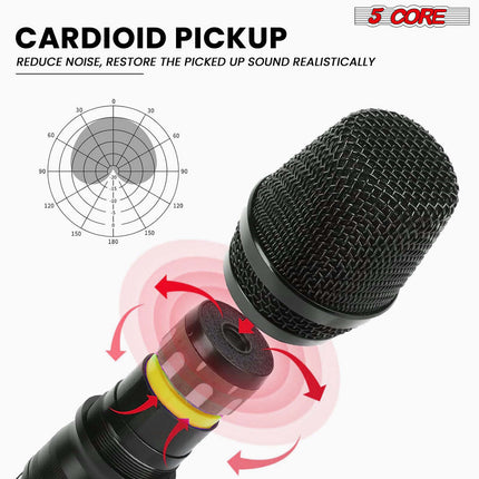 CC5- 5 Core Audio Mixer 4 Channel DJ Mixing Board Small Bluetooth USB Mezclador De Audio w Phantom Power Console for Live Recording Podcast Karaoke - MX 4CH 2MIC GLD - Likeshoppe 