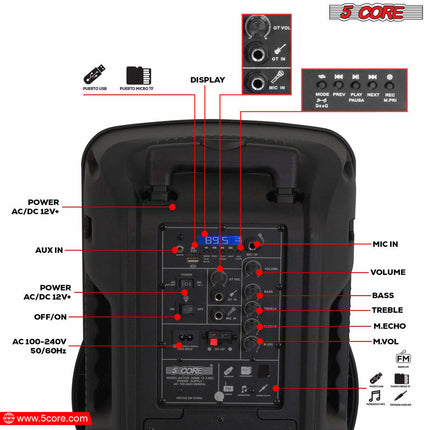CC6- 5 Core Powered PA Speaker 80W RMS Portable Active Powered DJ Audio System w Bluetooth 5.1 Two Wireless UHF Mics and Remote - ACTIVE HOME 15 2-MIC - Likeshoppe 