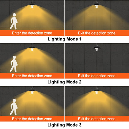 BU22- Solar Barn Light, 3 Lighting Modes & Motion Sensor, Dusk to Dawn Outdoor Wall Sconces, Exterior Farmhouse Gooseneck Lights, Wall Mount, IP65 Waterproof for Outside Yard Street Garage Shed Patio - Likeshoppe 