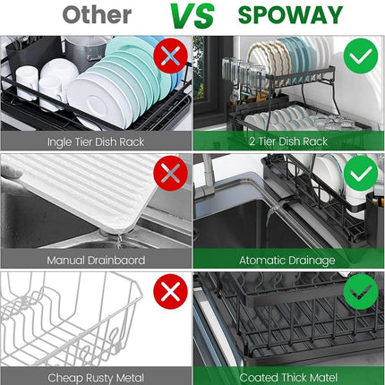 BY5- 2 Tier Dish Rack for Kitchen Counter,Dish Drying Rack with 360°Drainage,Dish Drainboard Set with Cutlery Holder and 4 Cup Holder,Dish drainers Over Sink Drying Rack On Counter - Likeshoppe 