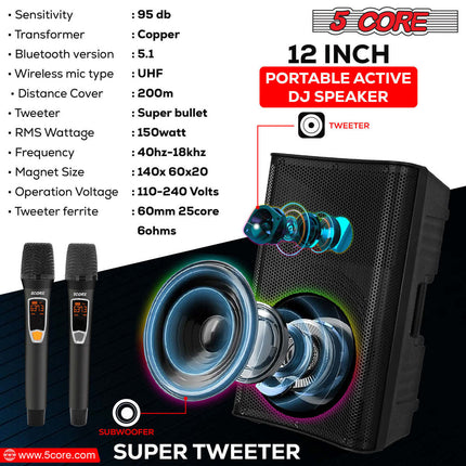 CC8- 5 Core Powered PA Speaker • 1500W Peak Portable Active Powered DJ Audio System • w Bluetooth 5.1 • SD USB AUX MIC FM RCA Input • 2 Wireless UHF Microphone • Remote- ACTIVE DJ 12 2-MIC - Likeshoppe 