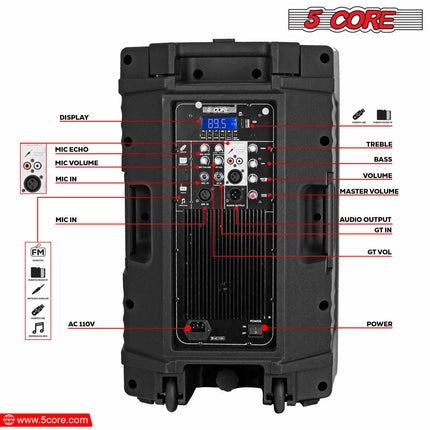 CC8- 5 Core Powered PA Speaker • 1500W Peak Portable Active Powered DJ Audio System • w Bluetooth 5.1 • SD USB AUX MIC FM RCA Input • 2 Wireless UHF Microphone • Remote- ACTIVE DJ 12 2-MIC - Likeshoppe 