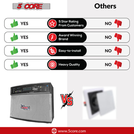 CC23- 5 Core Subwoofer System with Bluetooth/ 40W Active Speaker, Digital Display, 8 Ohm, with AUX, MIC, USB Input with Remote Control Ideal for Karaoke, Presentation, Meeting- Destiny - Likeshoppe 