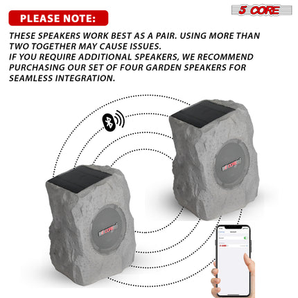 CC15- 5 Core Outdoor Speakers Bluetooth Waterproof Linkable TWS 10W RMS Pool Patio Garden Wireless Subwoofer Outside Solar Rock Speaker w LED Light All Season Use - GRDNSPK SP GRY - Likeshoppe 