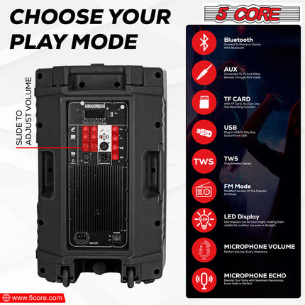CC8- 5 Core Powered PA Speaker • 1500W Peak Portable Active Powered DJ Audio System • w Bluetooth 5.1 • SD USB AUX MIC FM RCA Input • 2 Wireless UHF Microphone • Remote- ACTIVE DJ 12 2-MIC - Likeshoppe 