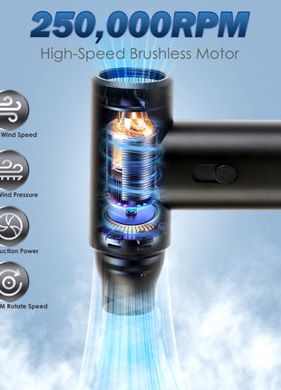 Electric Compressed Air Duster 250,000RPM – Cordless Air Blower Vacuum Cleaner with 18 Accessories