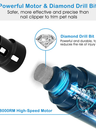 USB Rechargeable Dog Nail Grinder – Quiet 2-Speed Pet Nail Trimmer for Dogs & Cats
