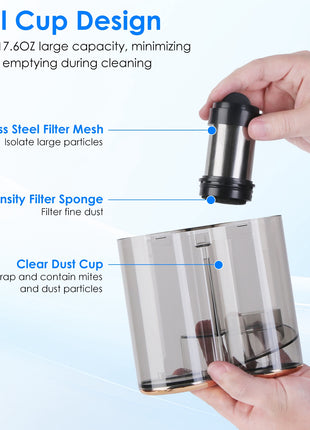 Mattress Vacuum Cleaner 16KPa with UVC Light & Ultrasonic Cleaning for Bed Sofa Pillows