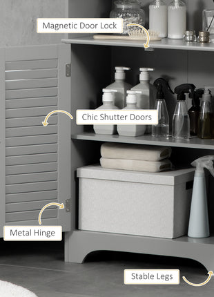 Tall Narrow Bathroom Storage Cabinet – Freestanding Linen Cabinet with Adjustable Shelves (Gray)