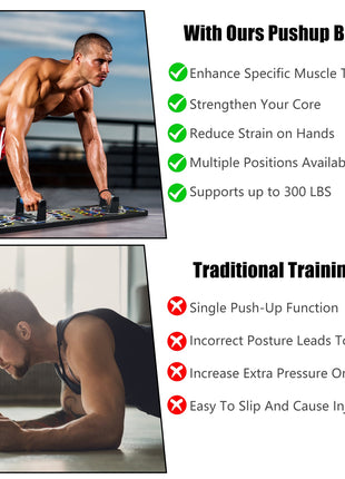 Multifunctional Push Up Board Home Gym Set | Full Body Strength Training Equipment | Likeshoppe