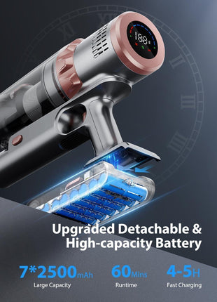 Powerful 45KPa cordless vacuum cleaner with LED display, 500W motor, 60-minute runtime, HEPA filtration, and large 1.8L dust cup—perfect for pet hair and everyday home cleaning.