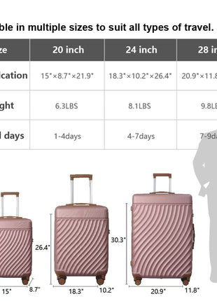 Rose Gold 3 Piece ABS Luggage Set with TSA Lock & Spinner Wheels