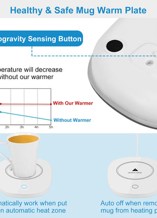 Electric Coffee Mug Warmer with Auto Shut Off – Desk Beverage Heater