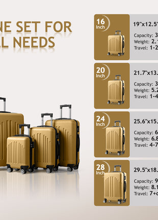 4 Piece ABS Retro Suitcase Set – Mustard Yellow Vertical Stripe Luggage