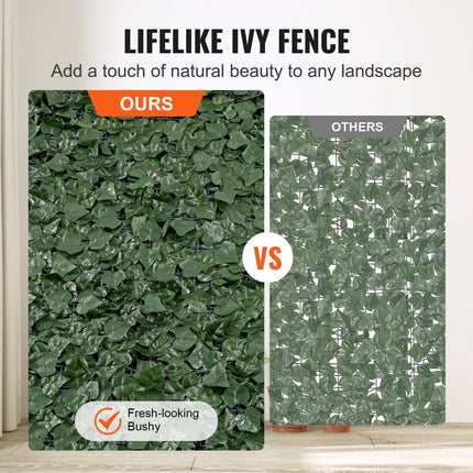 AJ1-  Ivy Privacy Fence, 96 x 72 in Artificial Green Wall Screen, Greenery Ivy Fence with Mesh Cloth Backing and Strengthened Joint, Faux Hedges Vine Leaf Decoration for Outdoor Garden, Yard, Balcony - Likeshoppe 